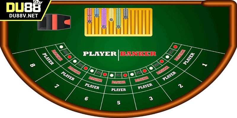Trải nghiệm baccarat DU88 mượt mà
